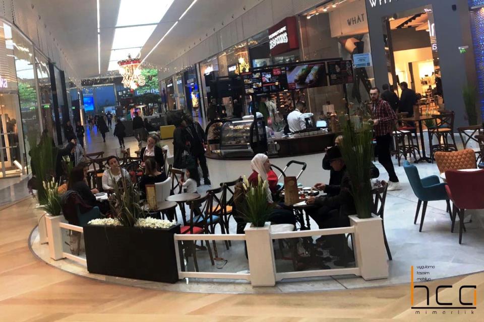 Kiosk CAFE Tasarım Uygulaması
