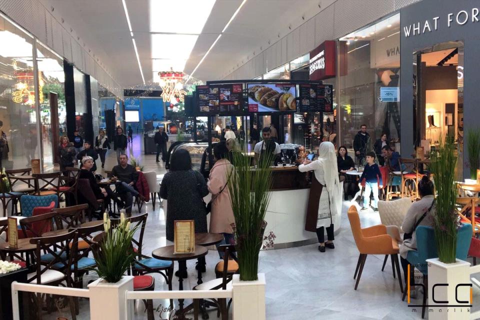 Kiosk Dekorasyon Uygulaması